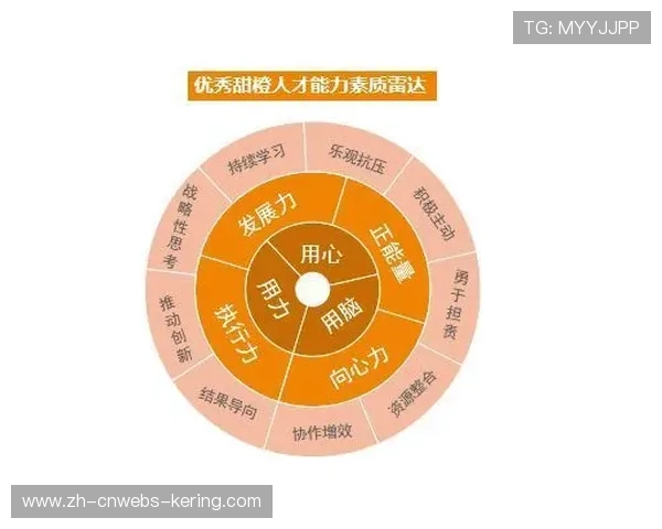 青训体系战术培养：马赛终场失误与心理抗压训练关联性